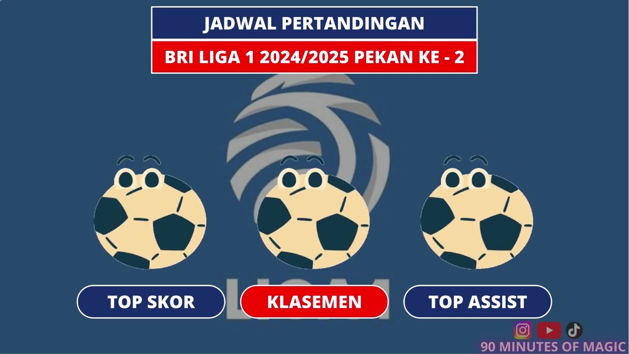 Jadwal Liga 1 2024 Terbaru