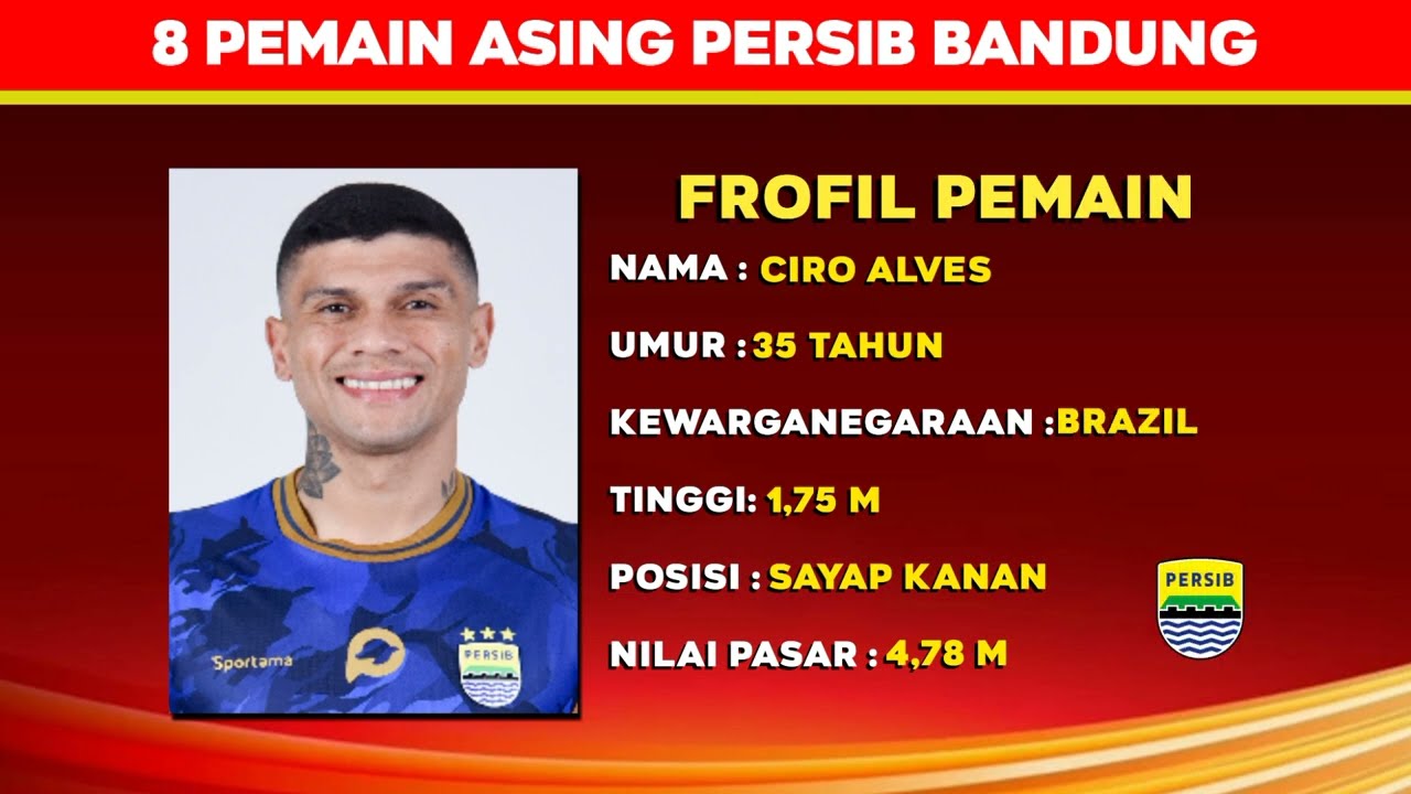 Jadwal Persib Liga 1 2023 Terbaru